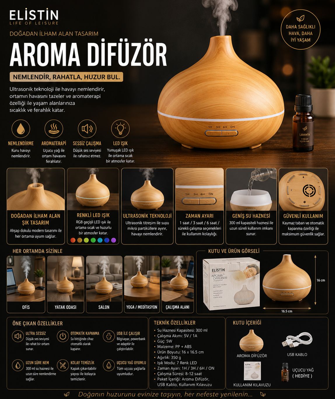 Elistin NatureMist Aroma Nemlendirici